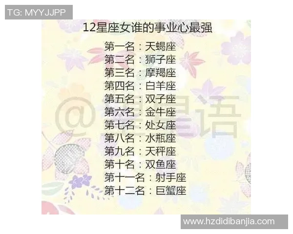 足球星座解析:12星座对应的足球巨星与运势揭秘 足球星座解析:12星座对应的足球巨星与运势揭秘