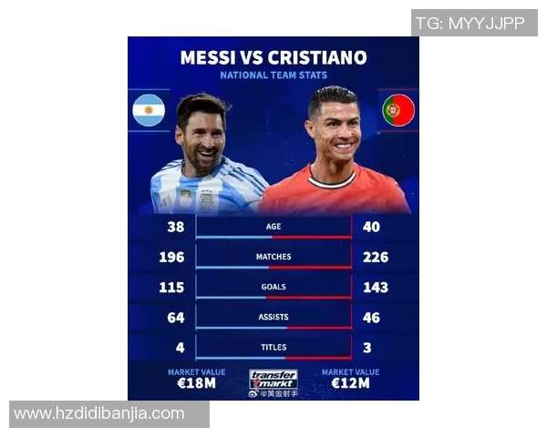 足球球星与经典歌曲的完美融合从梅西到C罗从贝克汉姆到齐达内解析背后的音乐故事 足球球星与经典歌曲的完美融合从梅西到C罗从贝克汉姆到齐达内解析背后的音乐故事